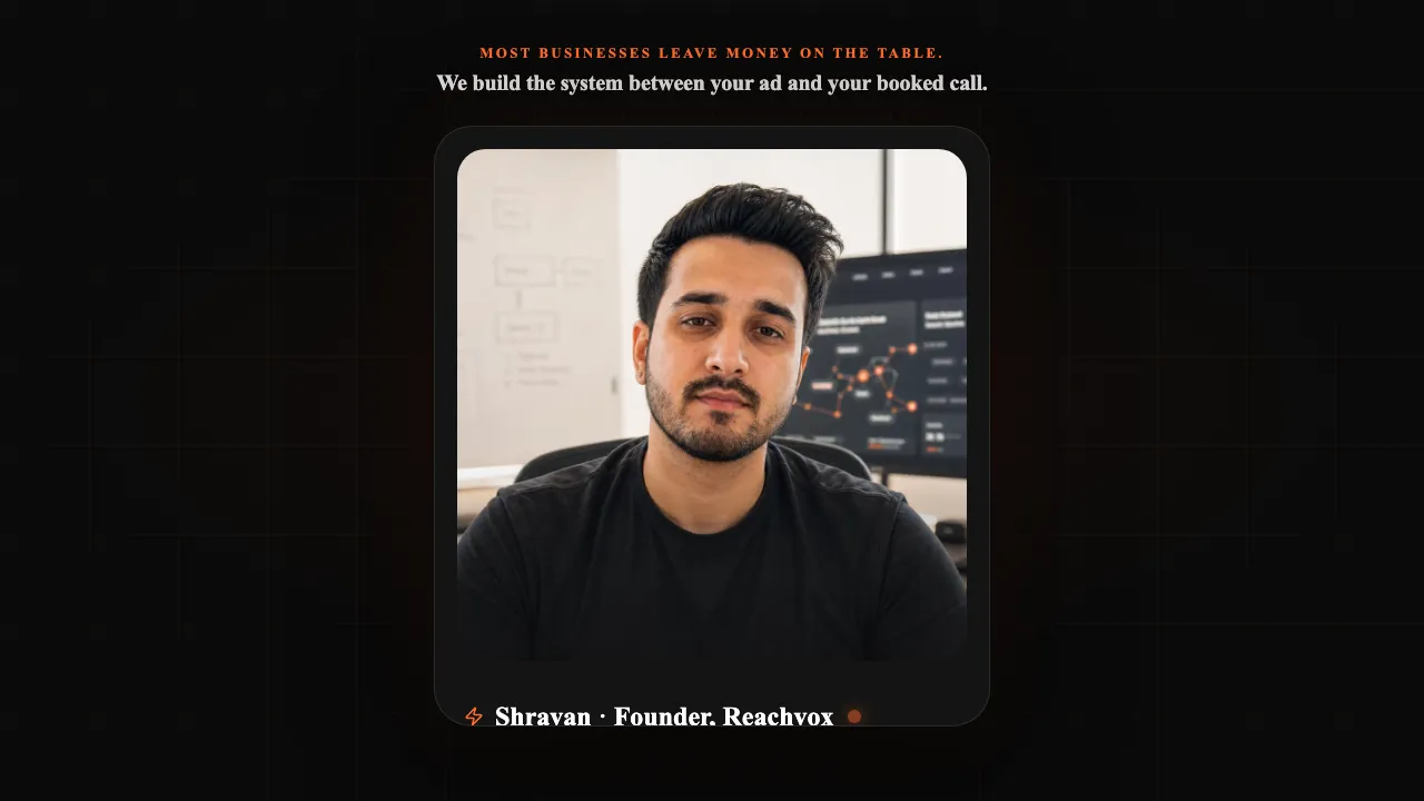 Reachvox explainer showing websites, funnels, custom apps, AI agents, and performance marketing proof